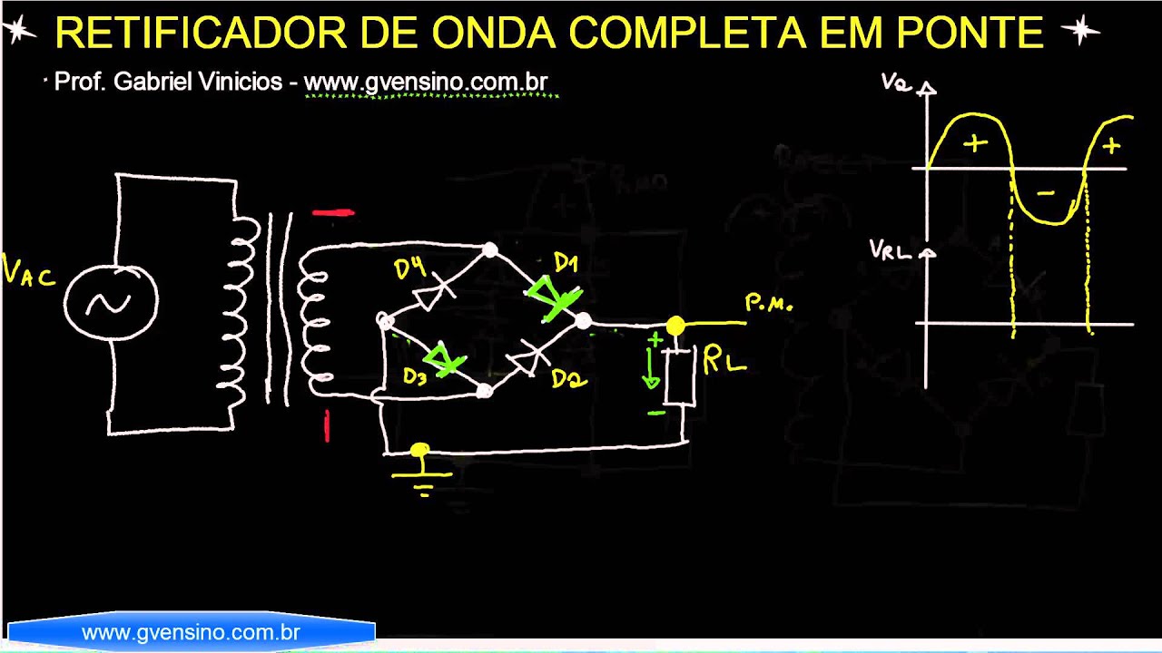 Aula 40 - Funcionamento do Retificador de Onda Completa em Ponte