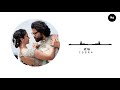 Cobra Thumbi Thumbi Thullal BGM Ringtone