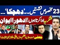 Supreme Court Decision About Reserved Seats | Good News for PTI | Irshad Bhatti Analysis |Dunya News