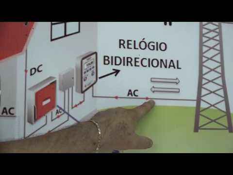 ELETROWATT SOLAR TEM A SOLUÇÃO PARA A ENERGIA LIMPA EM RO - Gente de Opinião