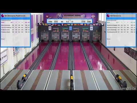 Agro CS-Rona Extraliga ženy: 12.kolo  ŠK Železiarne Podbrezová  : KO Žarnovica