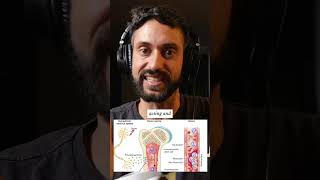 Loneliness changes your DNA (Part 1) | Marvin Liyanage @marvinliyanage