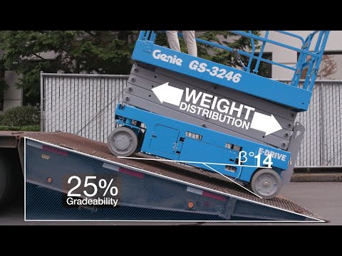 Genie® E-Drive Scissor Lifts: Breakover Angle