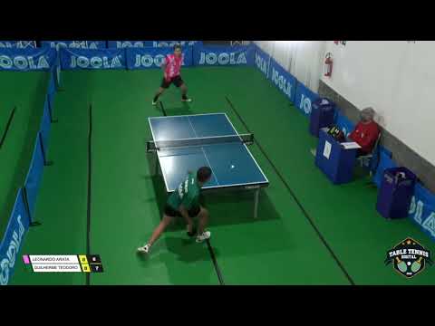 Challenge SP 22/08/2020 - Trouble Maker OX Dr. Neubauer