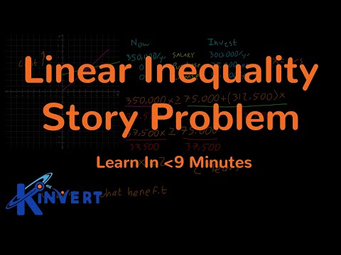 Stop Failing Math With Cut And Paste Linear Inequality