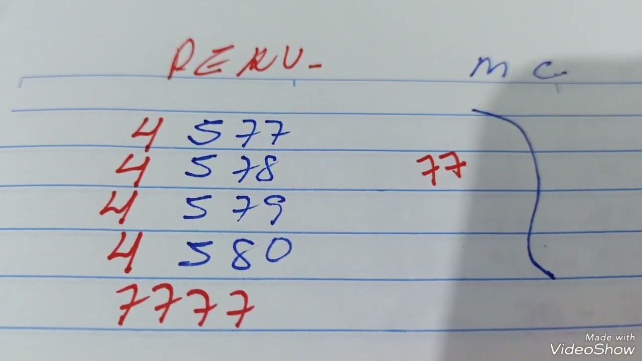 Palpites da Sônia Santos p/18/02/23. Ótimo Feriado a todos Bom Descanso.