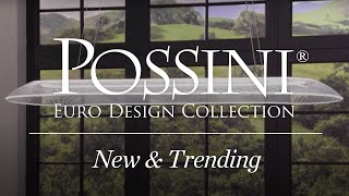 1_Watch A Video About the Possini Euro Muir Sanded Gold LED Island Pendant