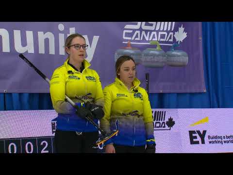 2022 Best of the West - Doubles Final - Saskatchewan vs Alberta