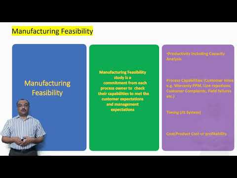 image-What are four types of feasibility?