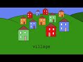 The Letter V Song Rockin English Lessons