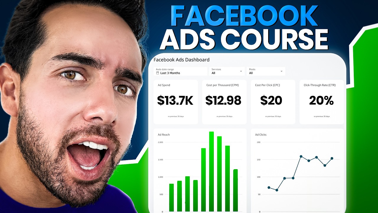 Free Facebook Ads Course In 2024 (2 Hours)