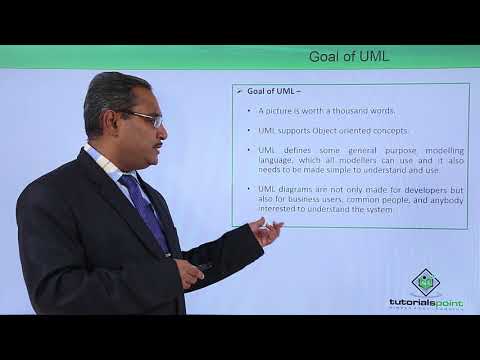 UML Fundamental Introduction