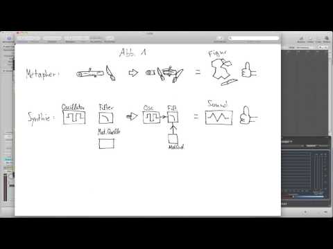 Synthesizer Tutorial DEUTSCH: 2.1 - Was ist elektronische Klangerzeugung?