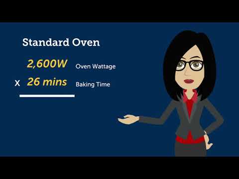 download lagu mp3 mp4 Toaster Oven Vs Oven, download lagu Toaster Oven Vs Oven gratis, unduh video klip Toaster Oven Vs Oven