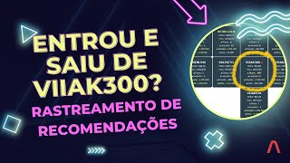 Movimentações em opção de compra de VIIA3