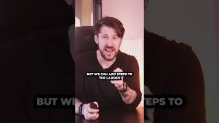 π© What We Send Before Sales Calls (Game Changer)