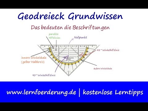 Geodreieck Grundwissen - wie funktioniert das 🔺 Geodreieck?