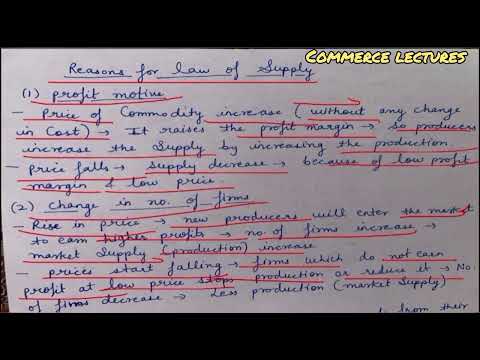 Time period and supply class 11 microeconomics notes
