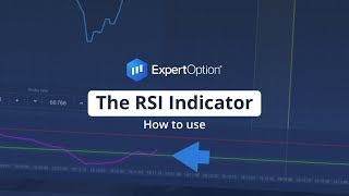 The RSI Indicator | Trading Education | ExpertOption®