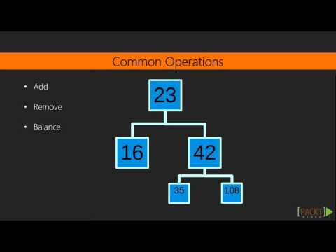 Learning JavaScript Data Structures and Algorithms Introduction to Binary Trees | packtpub com
