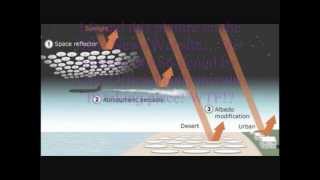 WATCH THIS IF YOU WANT TO LIVE LONGER.