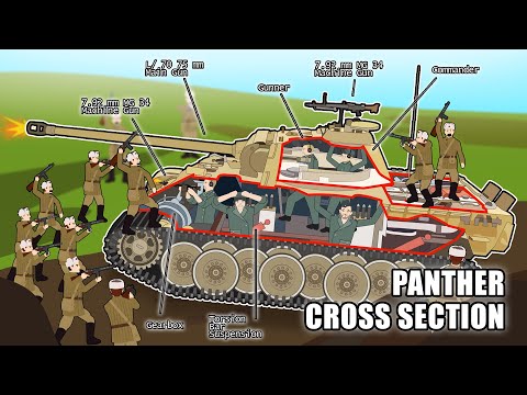 Life Inside a WW2 Panther Tank (Cross Section)