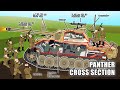 Life Inside a WW2 Panther Tank (Cross Section)