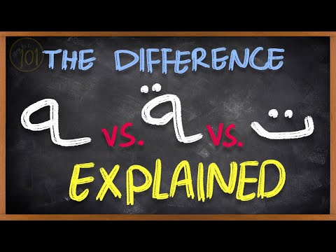 The difference between ت - ـة - ـه  in Arabic - Explained with Quranic examples
