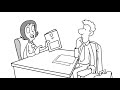 Partner Wealth Management Online