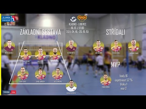 SESTŘIH 2018: Kladno Volejbal Cz - VK Dukla Liberec