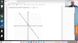 Graphing y=mx+b on DeltaMath.com