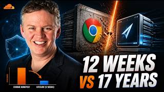 Matthew Prince Built a Browser No Human Will Ever Use | Cloudflare Kitesurf