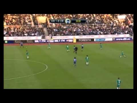 Allsvenskan 2008: Djurgårdens IF - Ljungskile SK