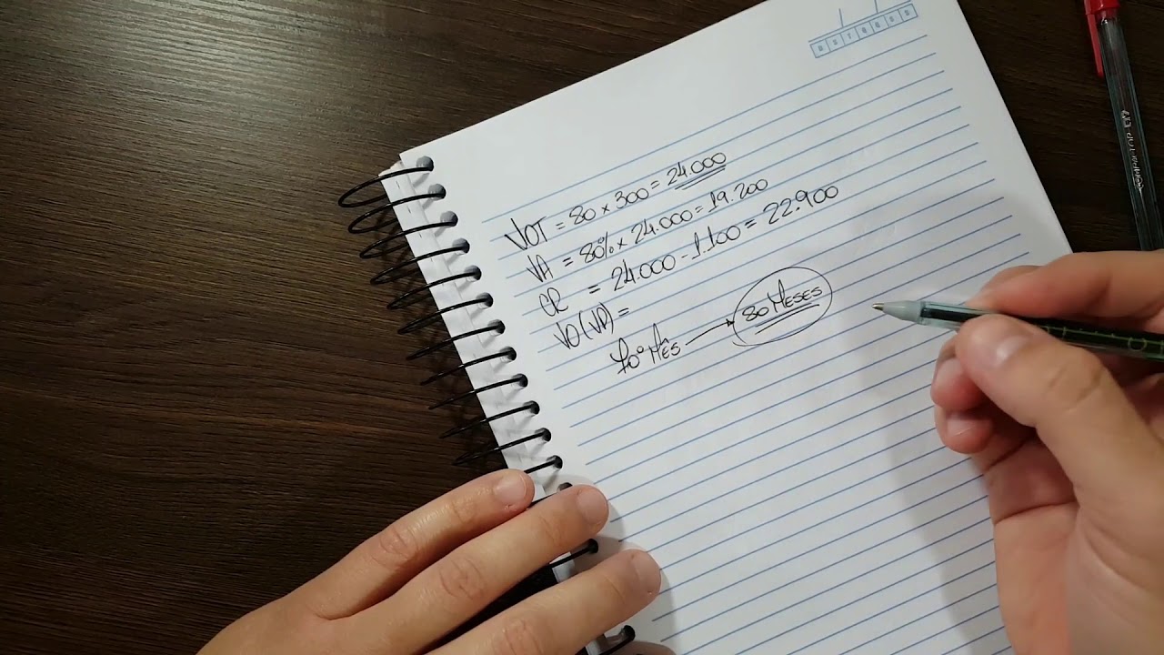 Análise do Valor Agregado em Projetos - Gerenciamento de Custos - Projetos