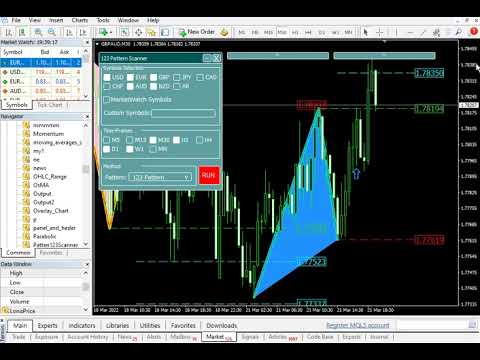 Video Advance 123 Pattern Scanner