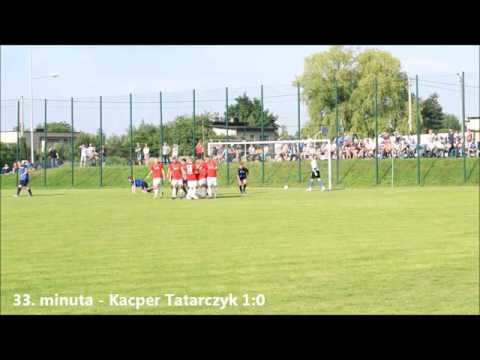 Naprzód Czyżowice   Naprzód Zawada