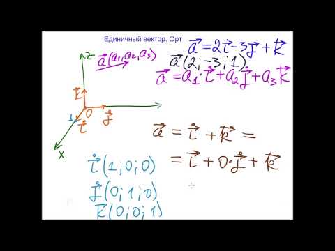 Единичный вектор. Единичные векторы i j. Найдите единичный вектор в направлении. Найти единичный вектор нормали. Найти единичный вектор нормали.