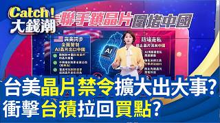 Catch大錢潮 20260610