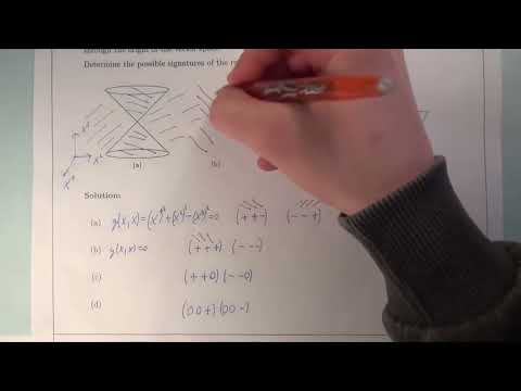 Tutorial 10: Metric Manifolds (International Winter School on Gravity and Light 2015)