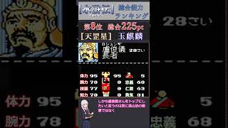 【玉麒麟】盧俊義の能力　水滸伝~天命の誓い~のステータスから解説 #レトロゲーム #koei #pc88 #歴史 #pc98 #歴史 #ファミコン #steam #ゲーム実況 #voicevox