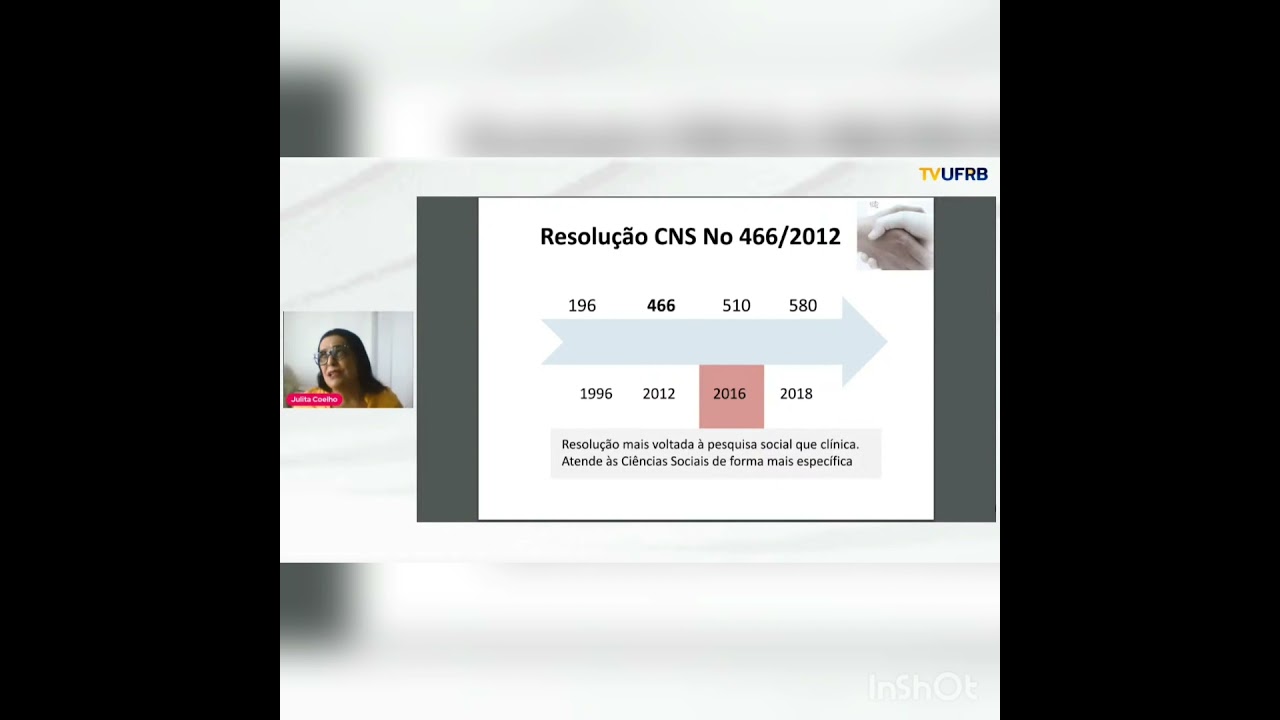 Resolução CNS 466/2012 alcance e necessidade de atualizações.