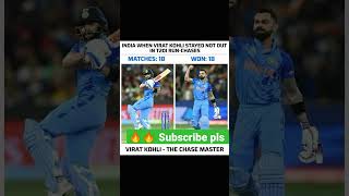 #shorts#viral#viralvideo#t20#worldcup2022 #cricket#viratkohli#dhoni#match#india#rohit#kkr#csk