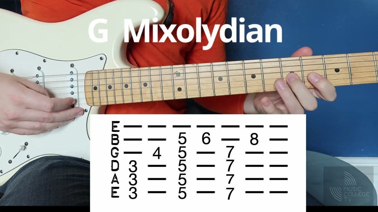 Stop Guessing: Learn Modes on Guitar