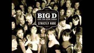 Big D and the Kids Table - Noise Complaint