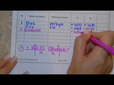 Gr 10 Nuwe kontanttransaksies 2 EBL