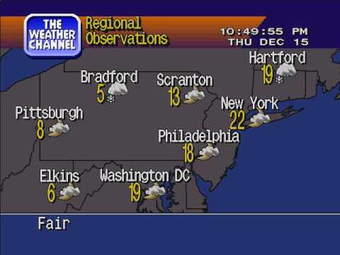 Local Forecast - 12/15/16 (WS4000 simulator)