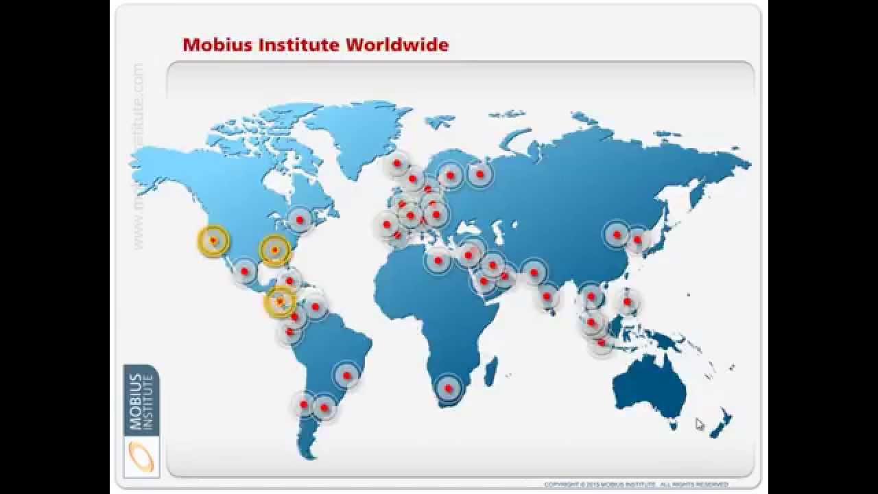 Mobius Institute - the right choice for online & classroom training