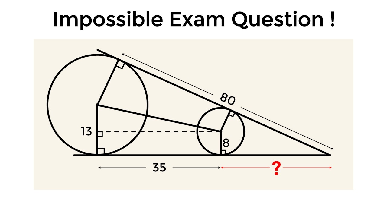 What's wrong with this test question?