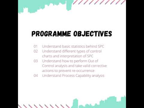 Statistical Process Control (SPC)