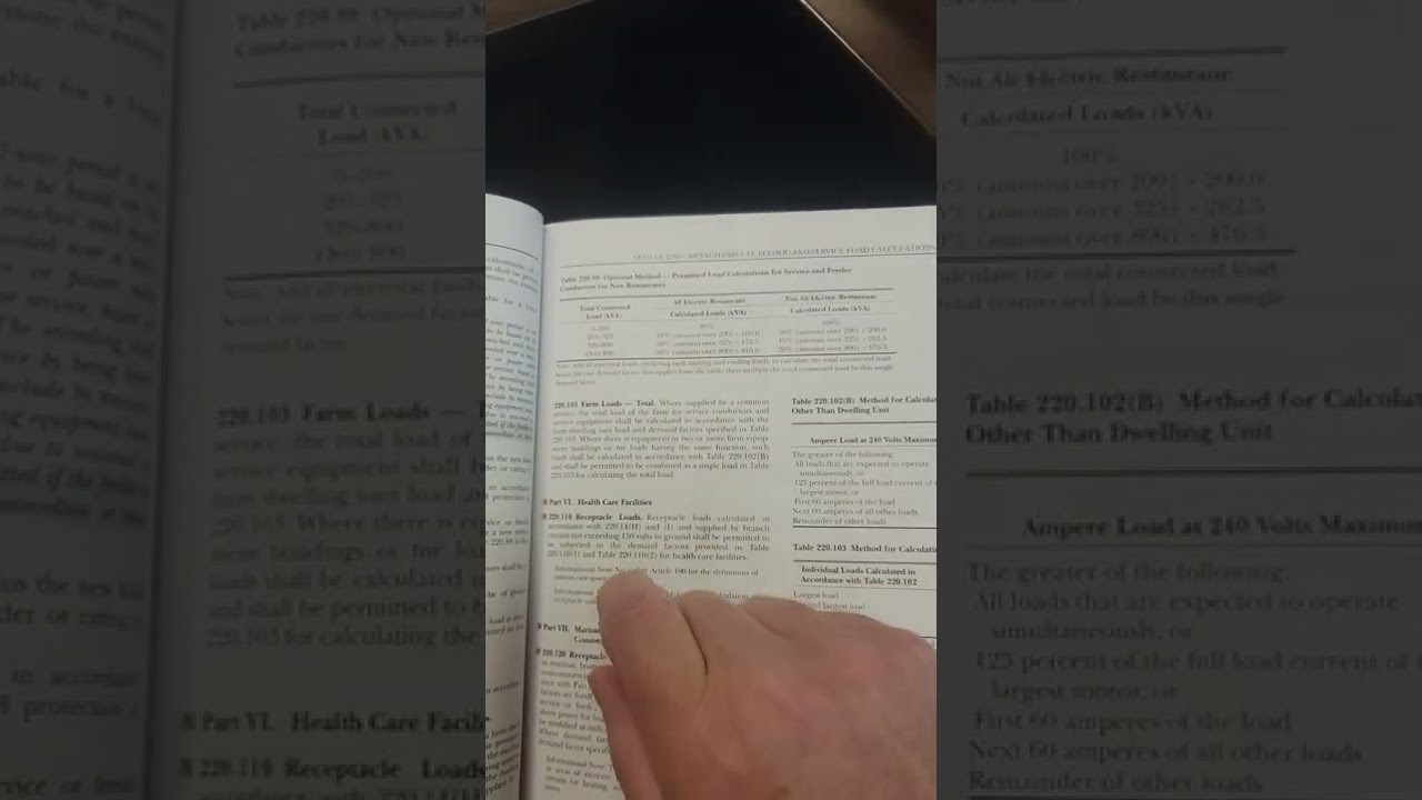 All Electric Restaurant Calculation - Optional Method